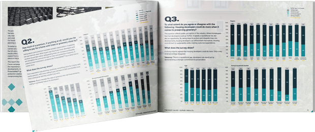 Mockup of The Root Cause survey results